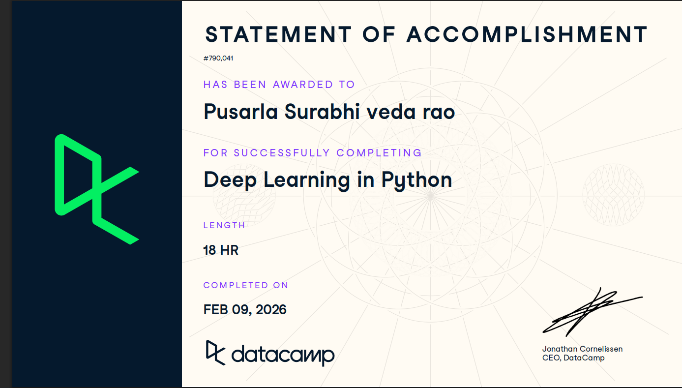 Veda Rao Surabhi Veda Rao · AI & Developer